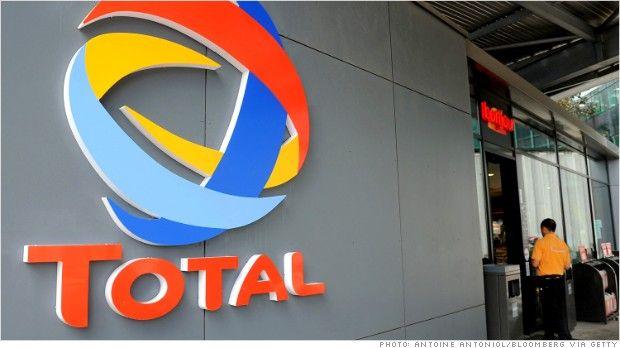 Total Oil Company Logo - BusinessDay Media. Print. TV. Podcast
