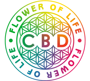 Flower of Life Logo - Flower Of Life Pet CBD Oil - Two Ounce (250MG CBD) - Flower Of Life CBD