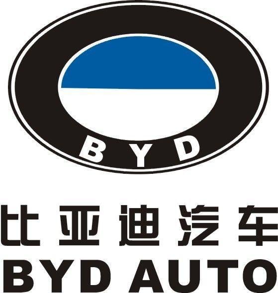 BYD Logo - BYD logo wallpaper,BYD car company china - Carlogos.org | AUTO LOGOS ...