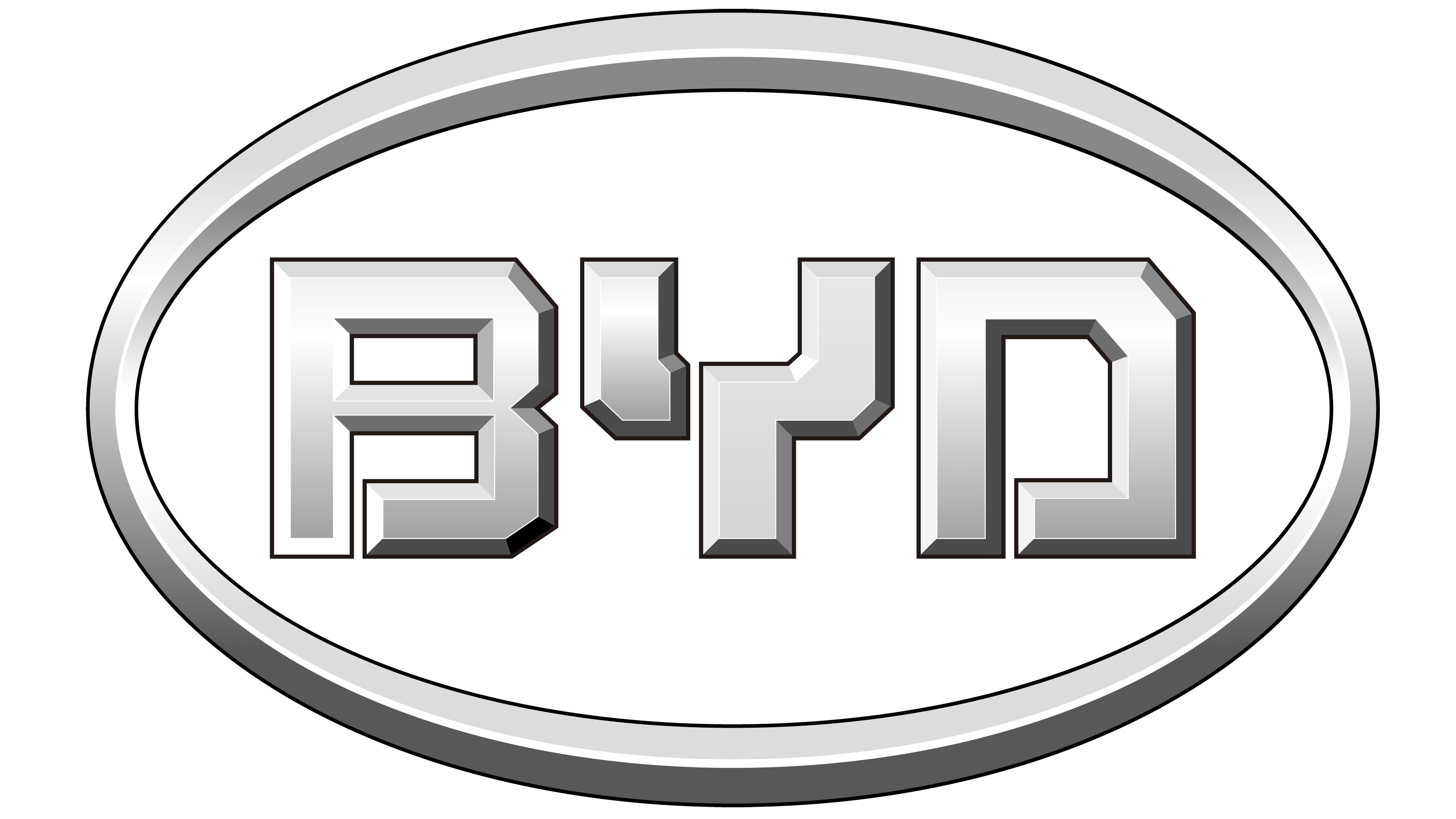 BYD Logo - BYD logo | Logos de coches, Símbolo, Emblema, Historia y Evolución ...