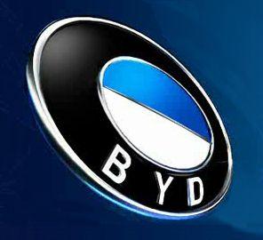 BYD Logo - Chinese Logo Look Alikes: BMW And BYD Vs. Noise (by 37signals)