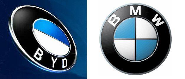 BYD Logo - BYD logo and BMW logo - Chinese rip-offs of Western automakers - 8