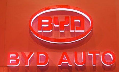 BYD Logo - Daimler Partners with BYD to Make Electric Cars for China | TreeHugger