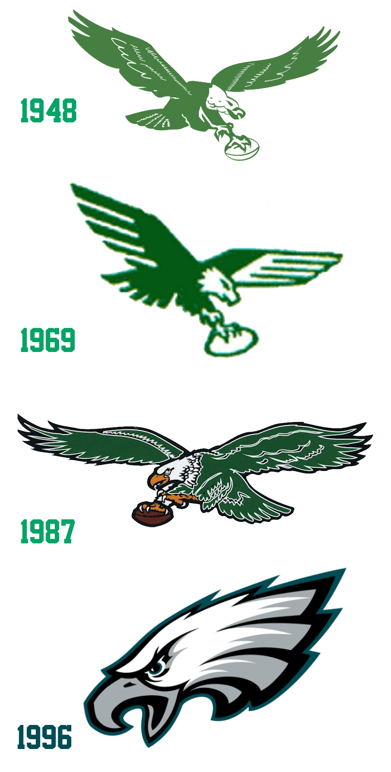 Kelly Green Eagles Logo - LogoDix