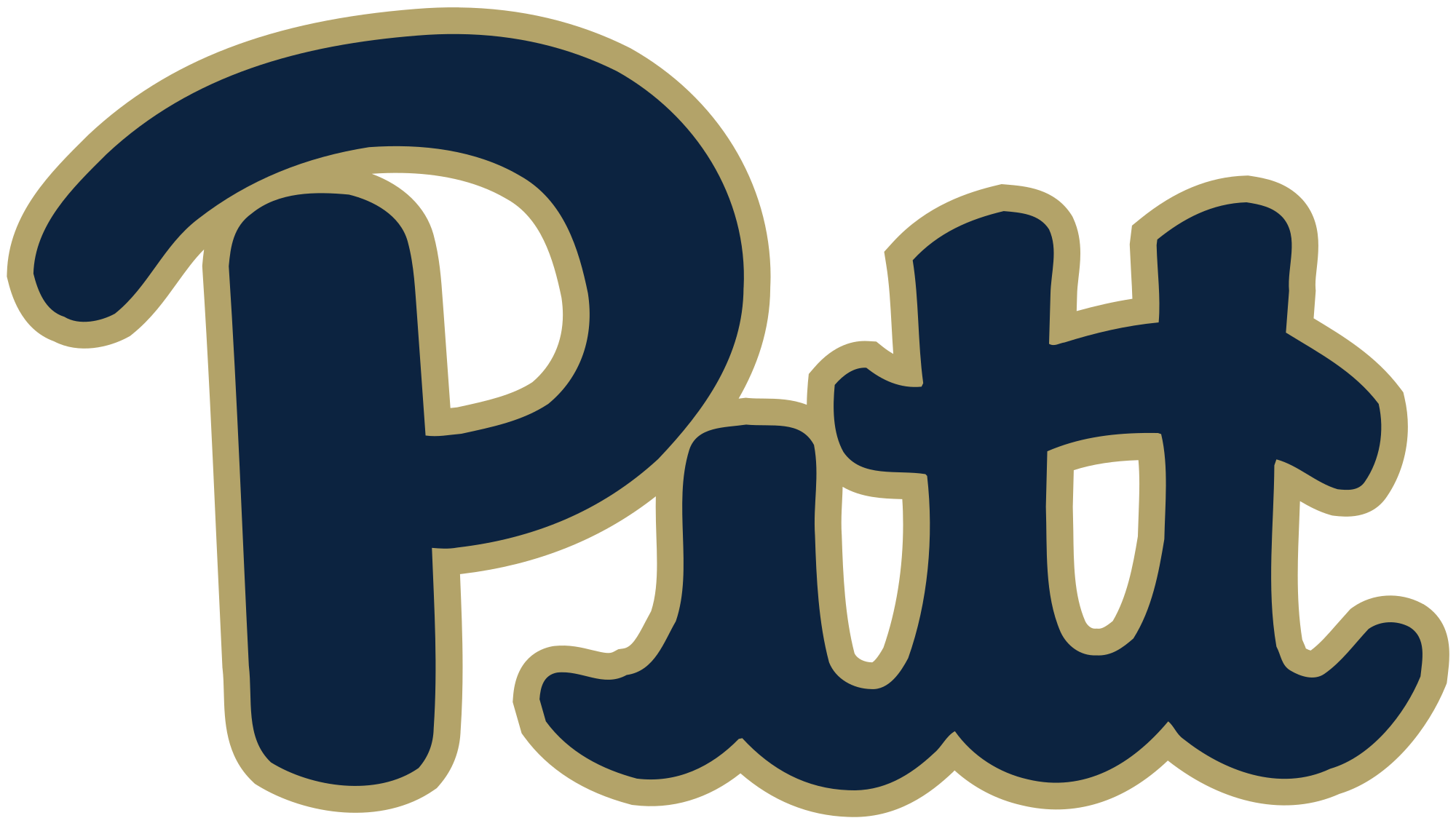 Panther College Logo - Pittsburgh Panthers