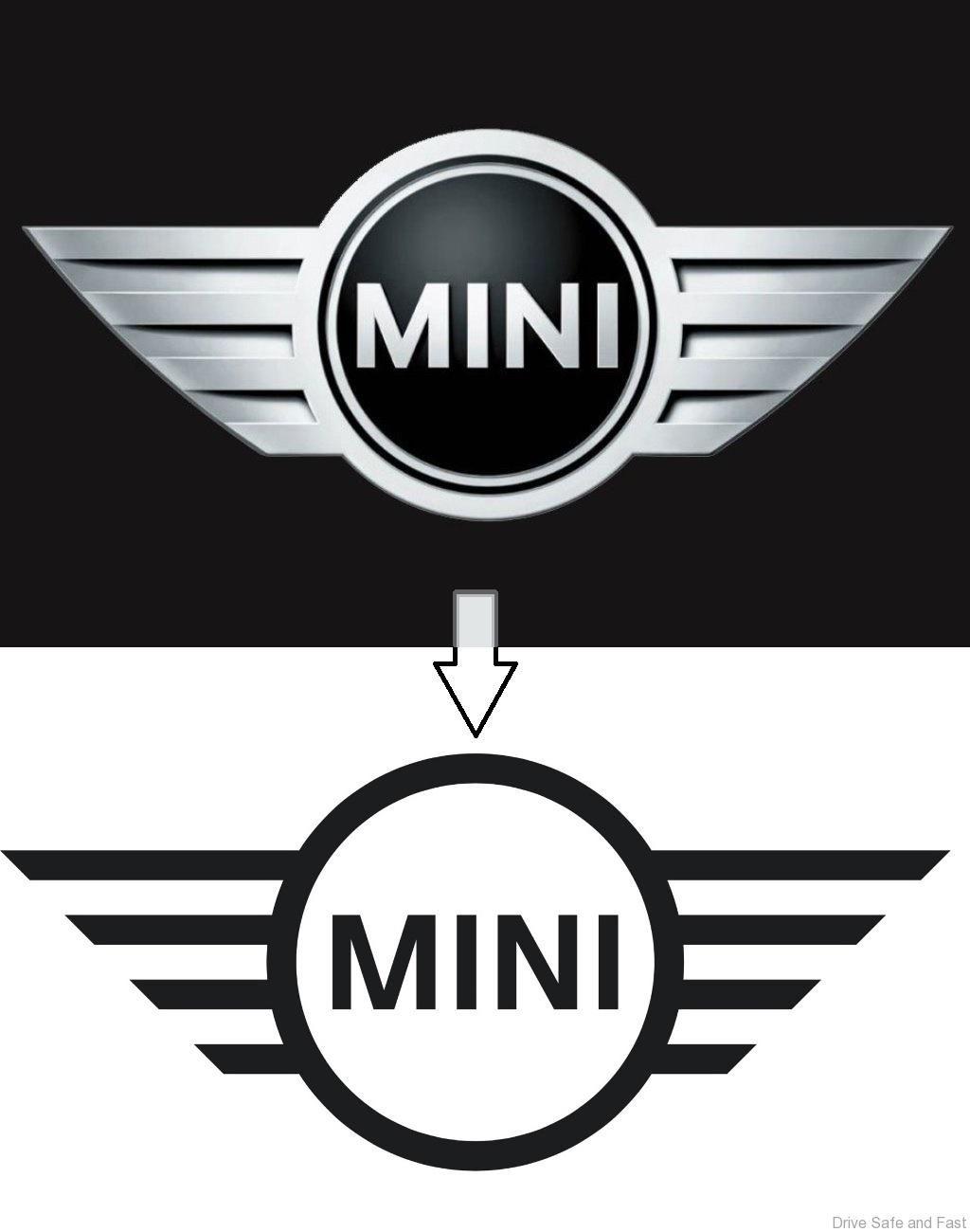New Mini Logo - MINI Has a new Logo and Brand Strategy – Drive Safe and Fast