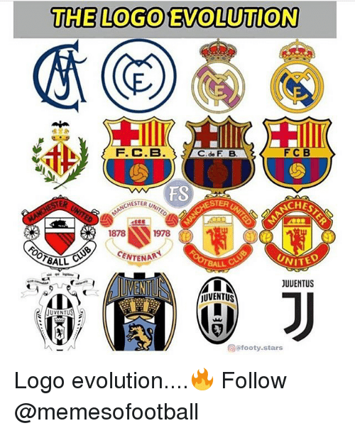 Ball U Logo - The LOGO EVOLUTION FCB FS ER MESTER U TER CHE 78 78 CENTENAR BALL ...