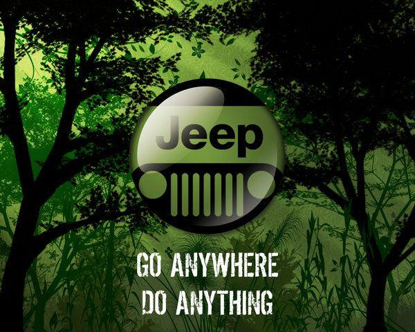 Cool Jeep Logo - Jeep Logo Wallpaper - WallpaperSafari