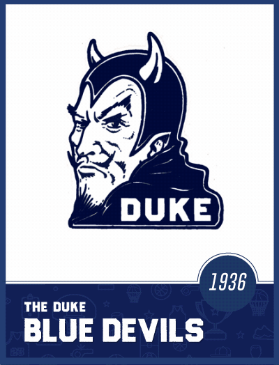 Duke Blue Devils Logo - Evolution of the Duke Blue Devils Logo