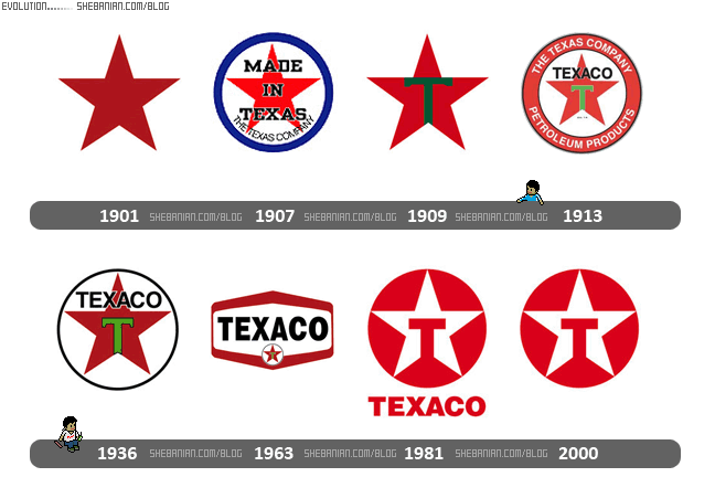 Texaco Logo - texaco logo. Auto & Petrol. Logos, Texaco, Evolution