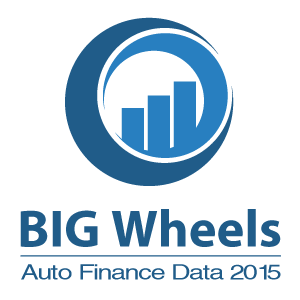 Auto Finance Logo - Auto Finance Outstandings Top Record $900 Billion. Auto Finance