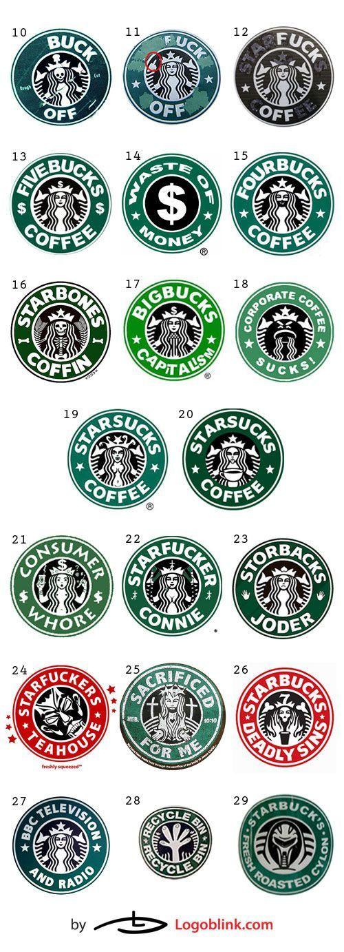 Different Starbucks Logo - different starbucks logo | Inspiration | Starbucks logo, Starbucks ...