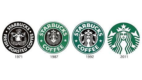 Different Starbucks Logo - Evolution of brands: Starbucks - Outside the Box Leeds, West Yorkshire