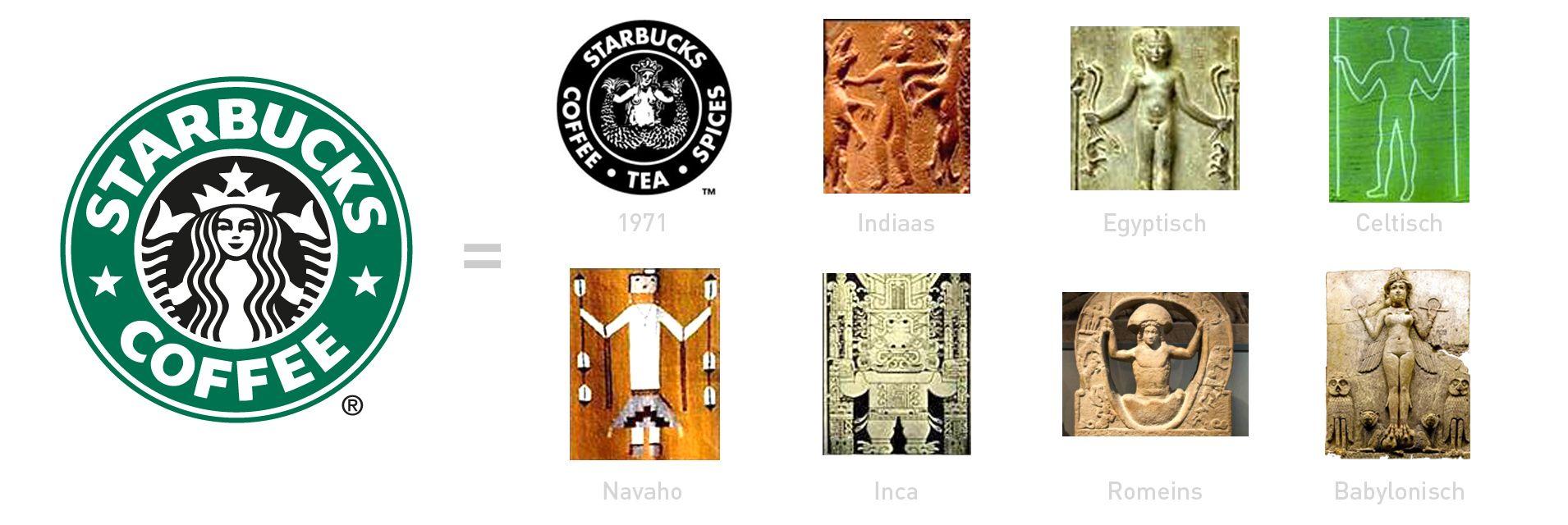 Different Starbucks Logo - The hidden meaning of Food & Drink logo designs