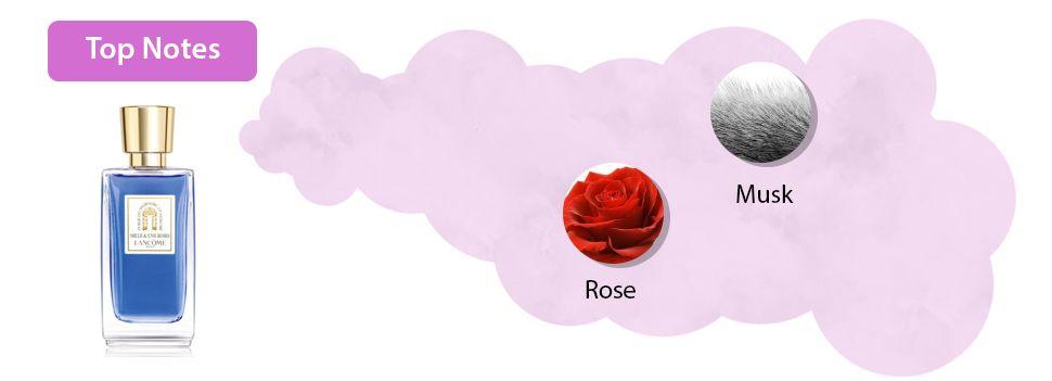Lancome Rose Logo - Mille and Une Roses by Lancome for Women de Parfum, 75 ml