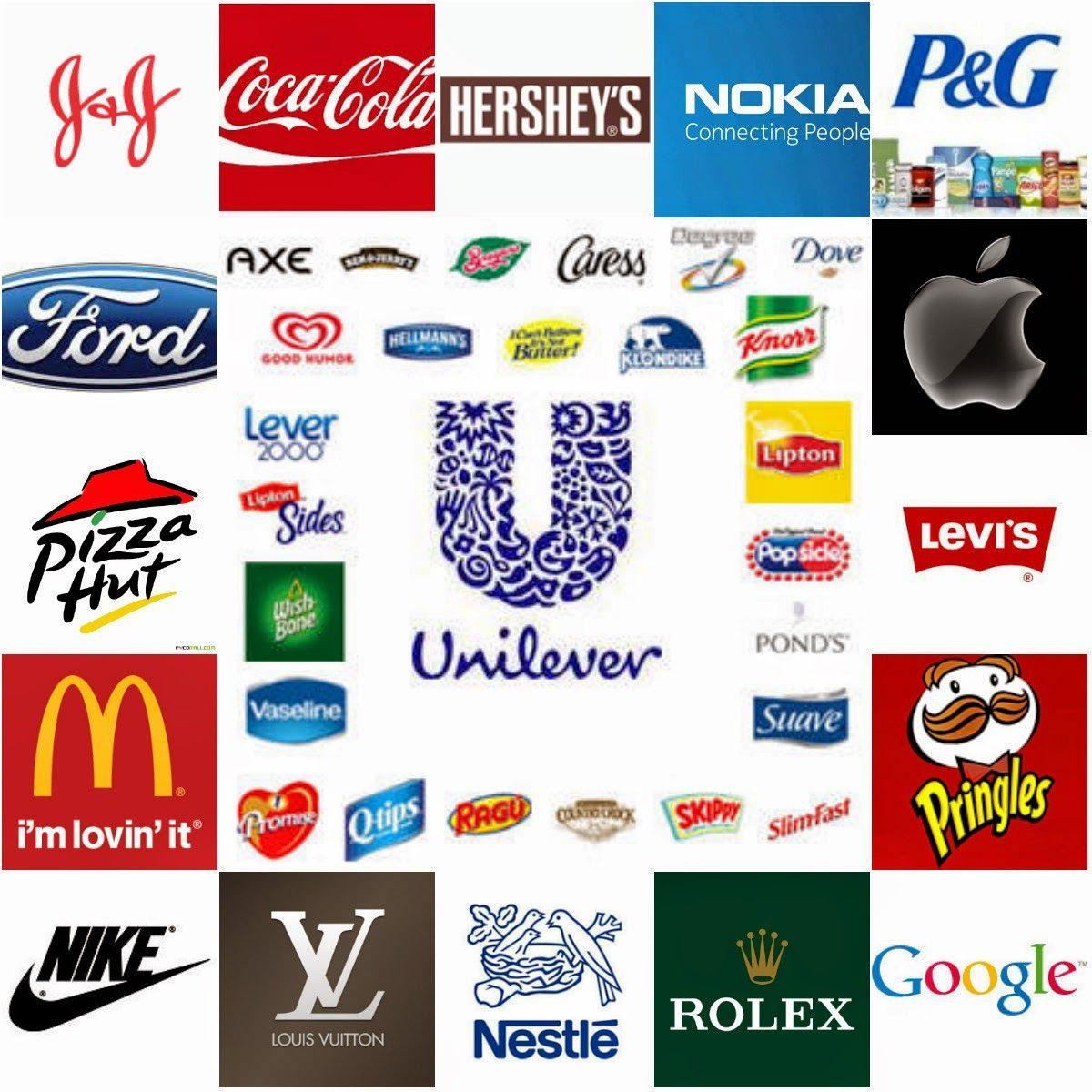 Best Branding Logo - Amazing Collage Brand Logos Images With Names | Brand Logos Pictures ...