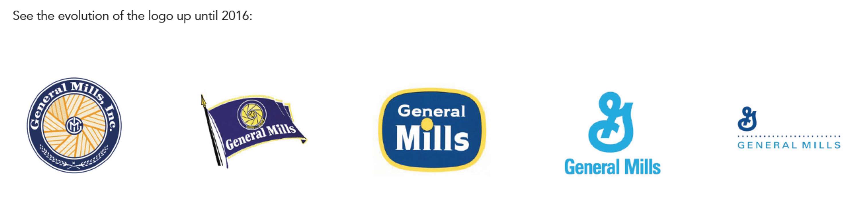 General Mills Logo - General Mills logo re-make | The Dots