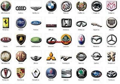 All Automobile Logo - Automobile Logos Quiz | TCT