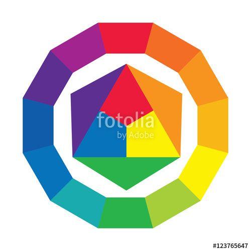 Red-Orange Purple Green Blue Circle Logo - Color wheel. Primary colors (red, yellow, blue), secondary colors ...