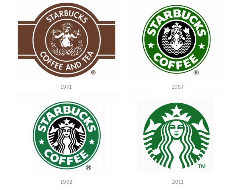 Mini Printable Starbucks Logo - starbucks logo update