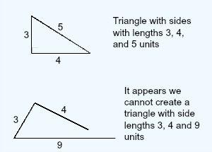 Incomplete Triangle Logo - Triangle Inequality: Theorem & Proofs | Study.com