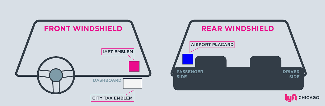 New Printable Uber Airport Logo - LogoDix