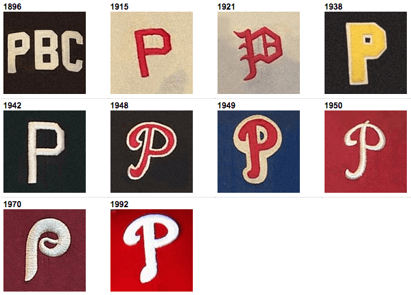 First Phillies Logo - It tells you who we are and where we are from: The Story Behind the ...