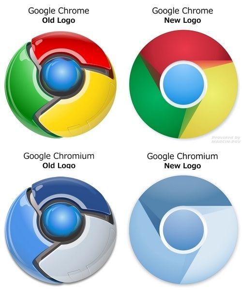 All Google Chrome Logo - Google Chrome and Chromium to get new logos - TechSpot