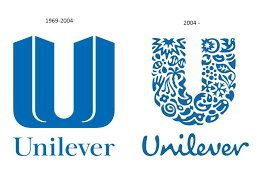 Unilever Logo - Unilever logo with the 25 symbols