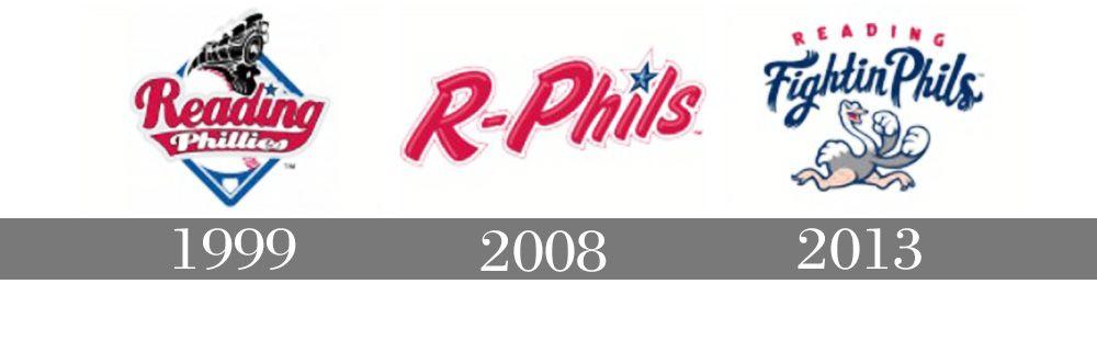 First Phillies Logo - Reading Fightin Phils logo, symbol, meaning, History and Evolution