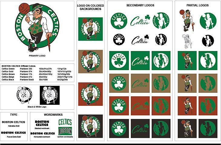 3 Keys Logo - Boston Celtics at Raptors: Preview 3 keys to victory