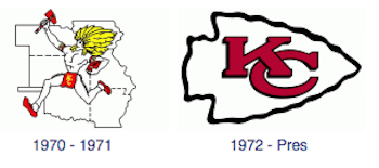 Chiefs Old Logo - LOOK: 5 most dramatic logo changes in NFL history - CBSSports.com