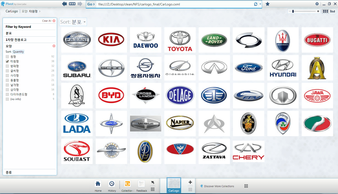 Blue Oval Car Logo - NFS: Automobile Logo Viewer