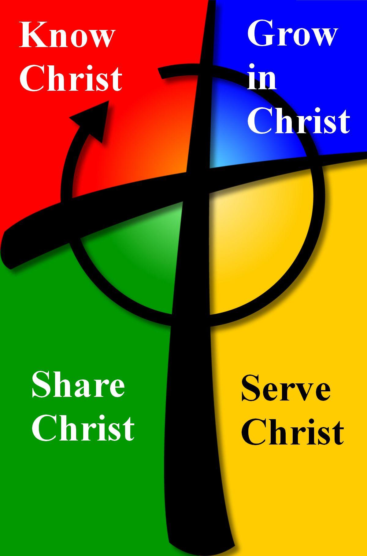Discipleship Logo - Simple Discipleship logo words | Sermon Series Idea