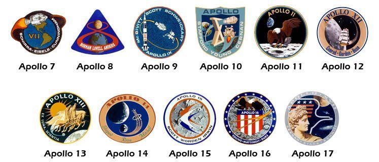 NASA Moon Logo - Apollo Flight Journal - Index Page