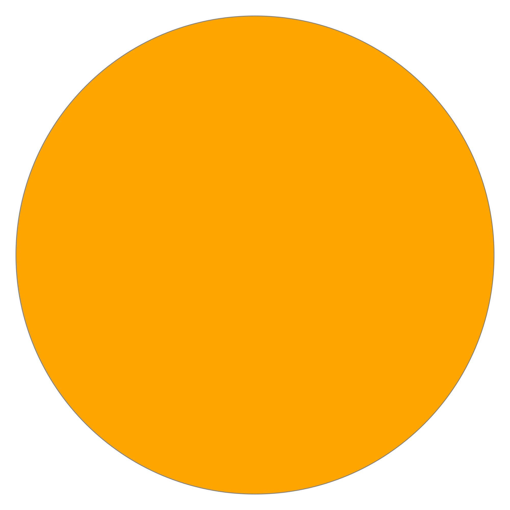 Orange Dot Circle Logo - Location dot orange.svg