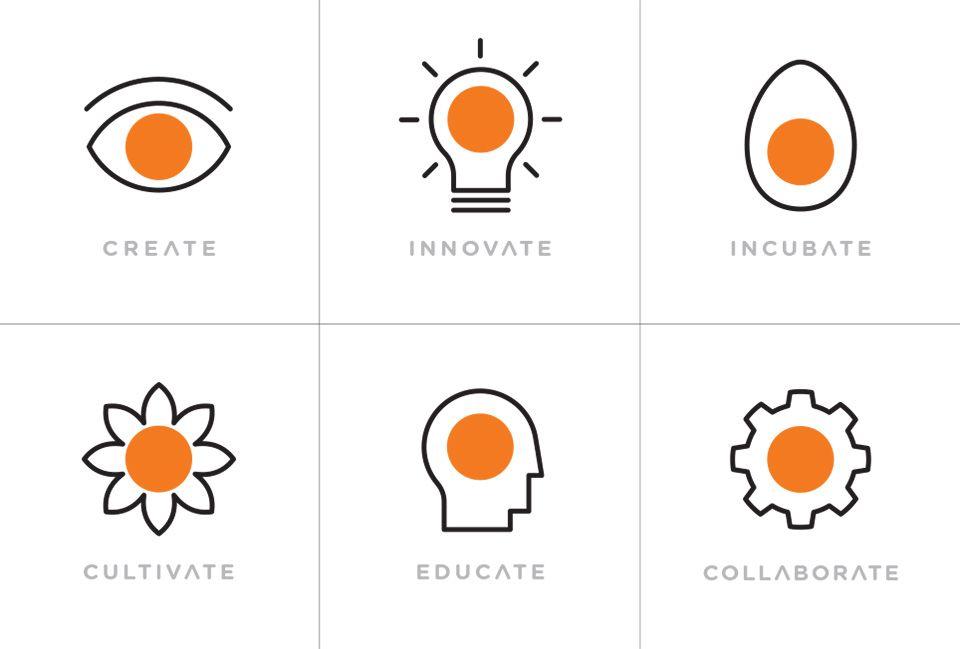 Orange Dot Logo - ArtCenter DOT Launch Logo - Graphis