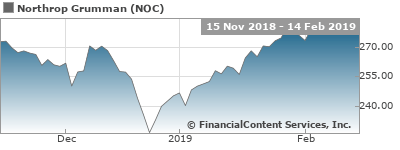 Northrop Logo - Northrop Grumman Board Declares Quarterly Dividend NYSE:NOC