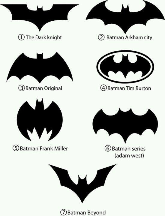 Batman Bat Logo - The Bat Symbol … | tattoo | Batman tattoo, Tattoos, Batman