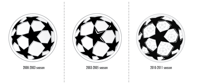 Star Ball Logo - Football teams shirt and kits fan: UEFA Starball logo part 1