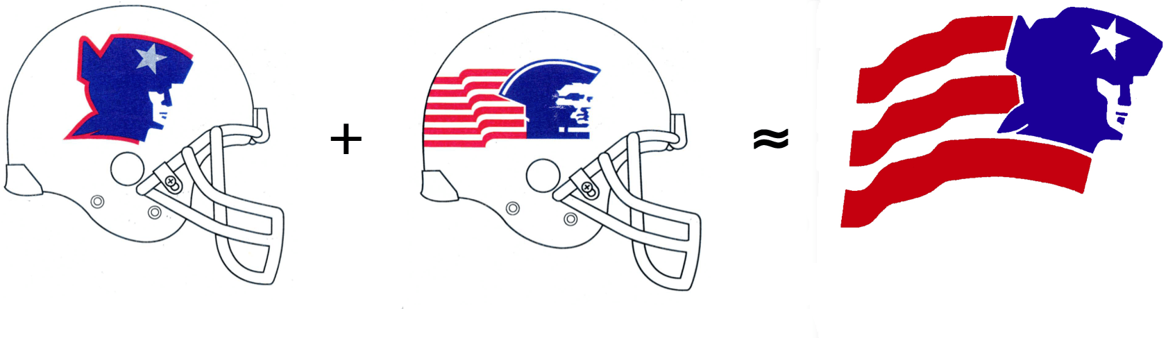 Old Patriots Logo - Uni Watch traces the lineage of the Patriots' 