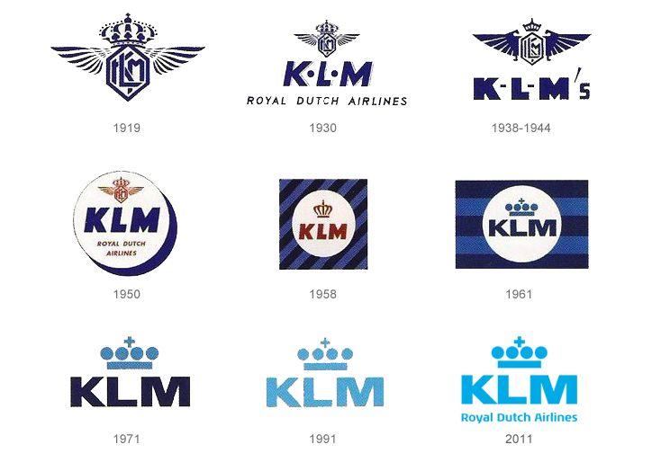 Klm Logo - KLM Logo, KLM Symbol, Meaning, History and Evolution