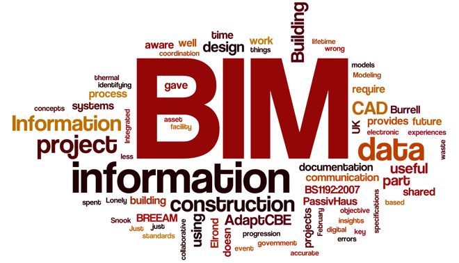 Bim Red and White Logo - BIM Requirements for LOD 400 and LOD 500 | Analysis | The BIM Hub