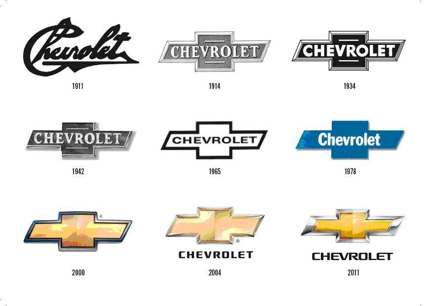 New Chevrolet Logo - Chevy Facts Brand New Chevrolet Logo History