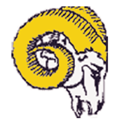 Rams Old Logo - Best NFL Logos of All Time