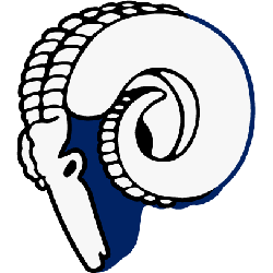 Rams Old Logo - Los Angeles Rams Primary Logo | Sports Logo History
