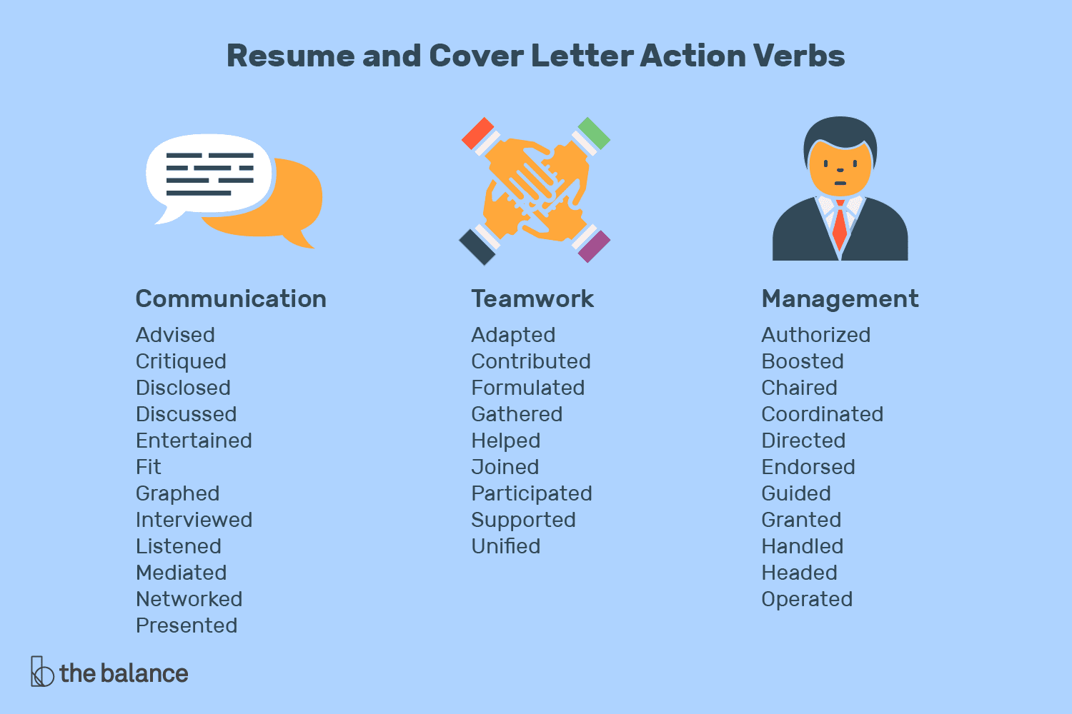 Verb Starts with V Logo - Resume and Cover Letter Action Verbs