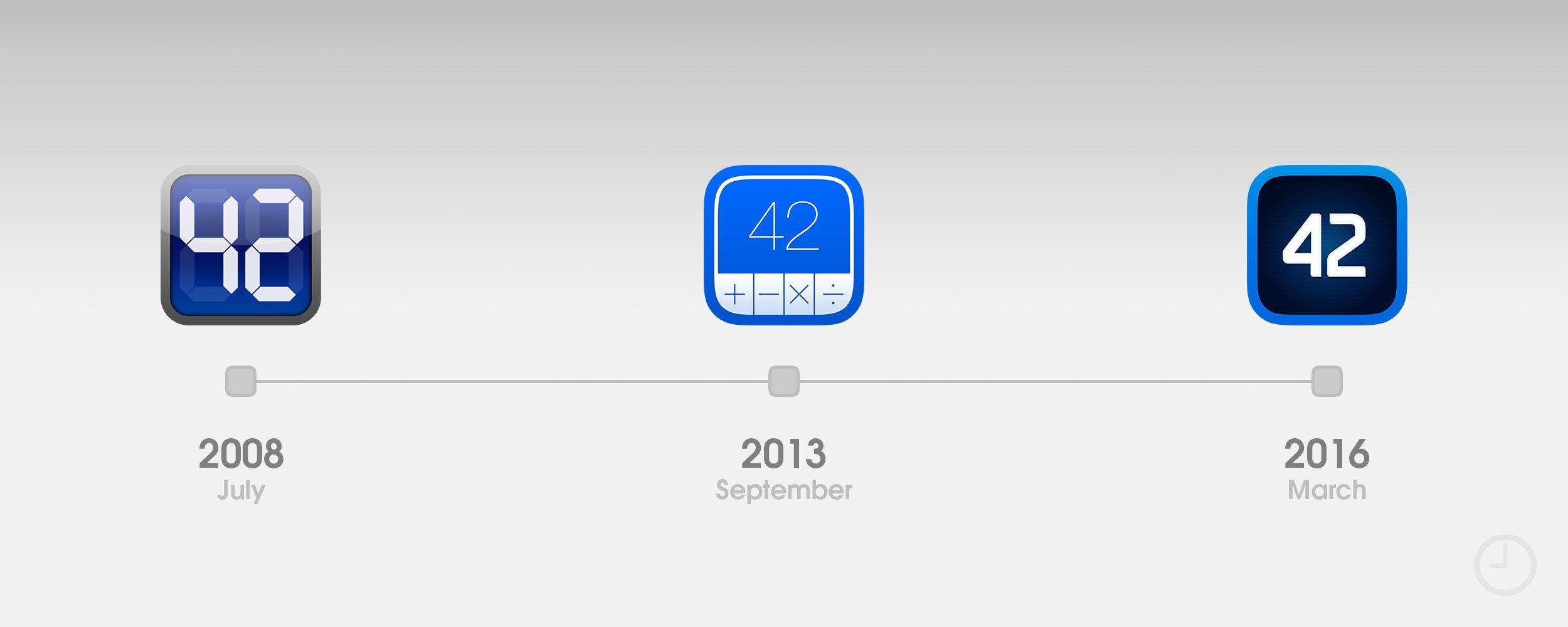 Mobile App Store Logo - 10 years of the App Store: The design evolution of the earliest apps ...