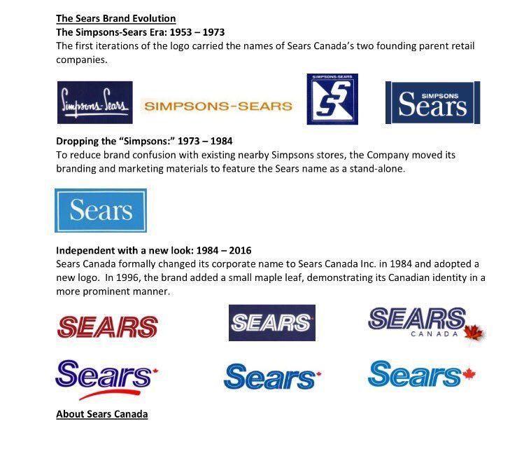 Old Sears Logo - Andrew King on Twitter: 