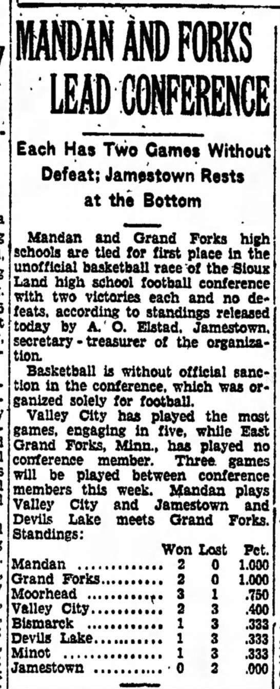 Mandan Braves Logo - 1930_01_27 Mandan Braves basketball leading Sioux Land conference ...